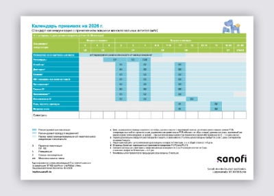 Impfkalender